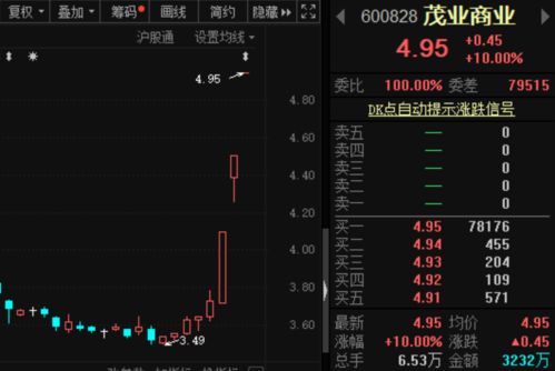 地?cái)偢拍罟蔁岢瓷?jí) 風(fēng)險(xiǎn)提示難阻配套產(chǎn)品跟風(fēng)